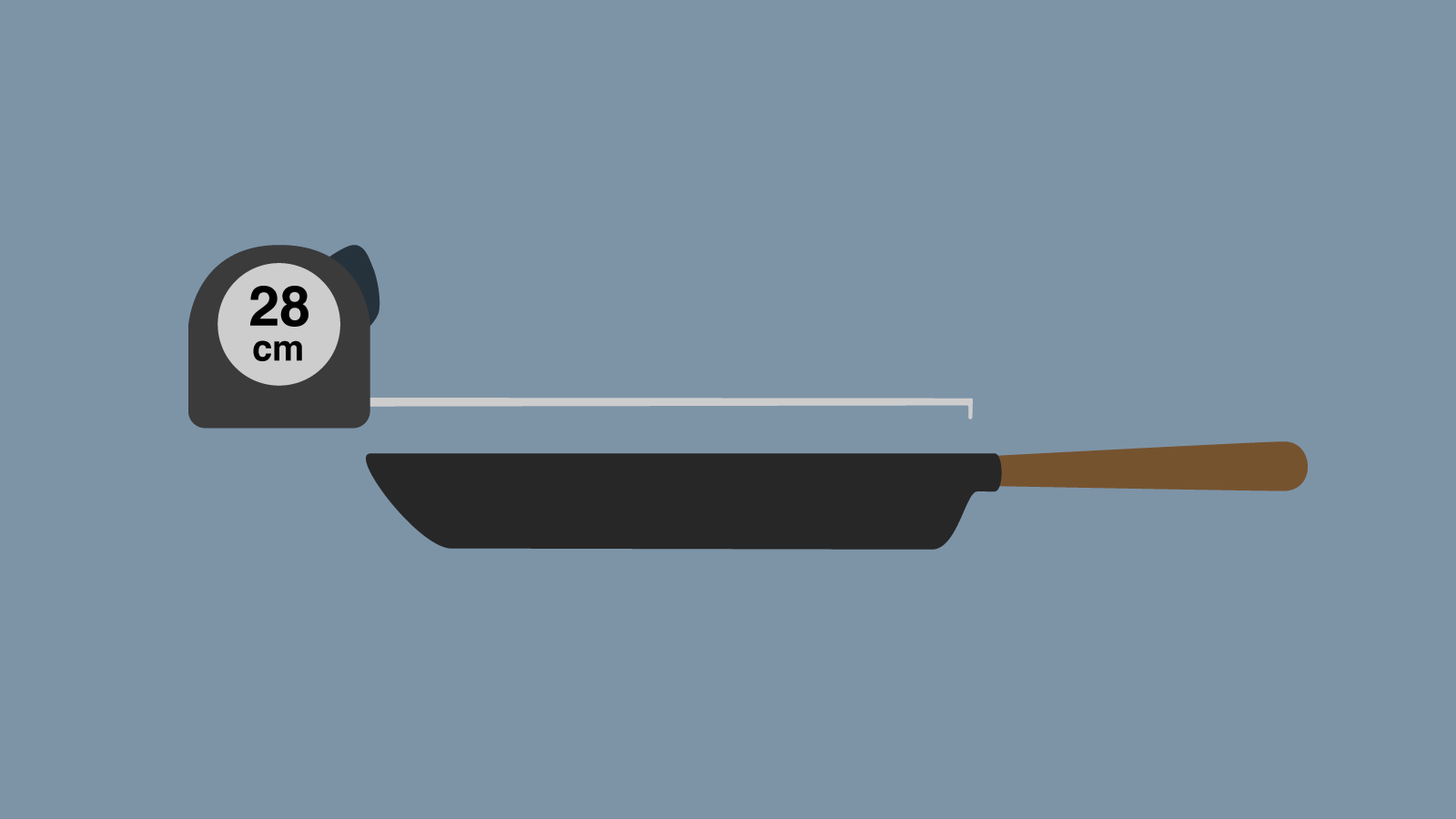 Illustration av ett måttband och en gjutjärnspanna. Måttbandet visar att gjutjärnspannan är 28 cm.